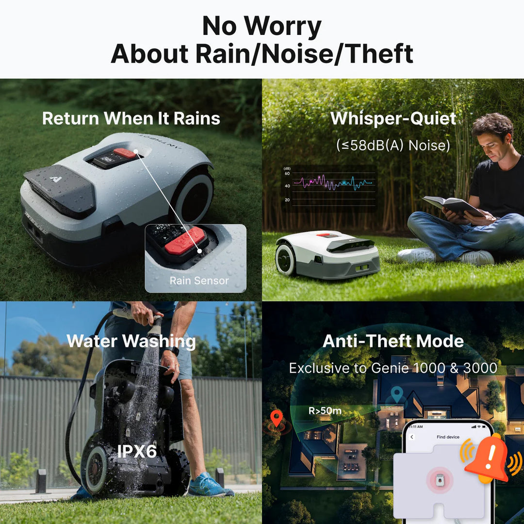 ANTHBOT Genie 600 Robot Lawn Mower – Wire-Free AI Robotic Mower