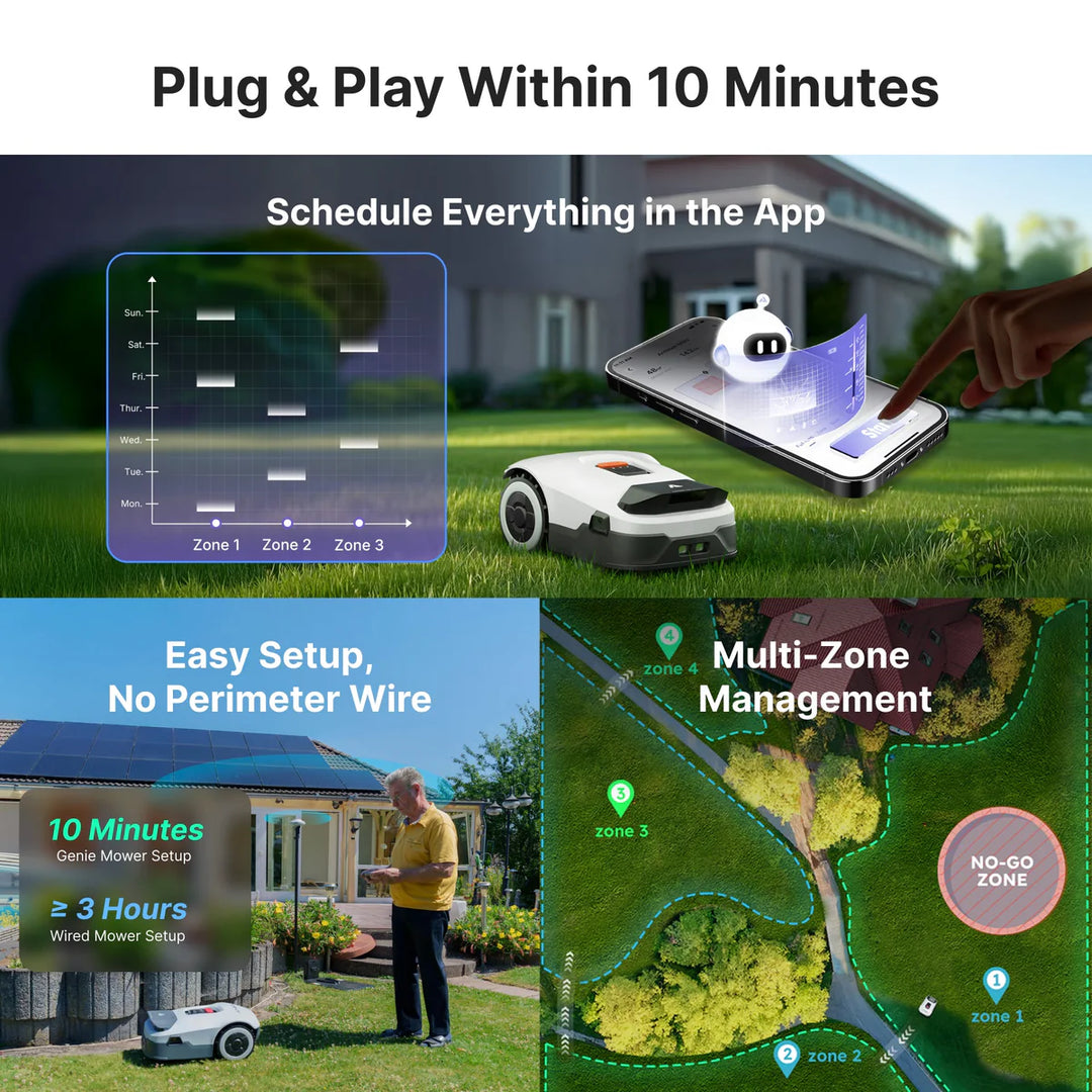 ANTHBOT Genie 600 Robot Lawn Mower – Wire-Free AI Robotic Mower