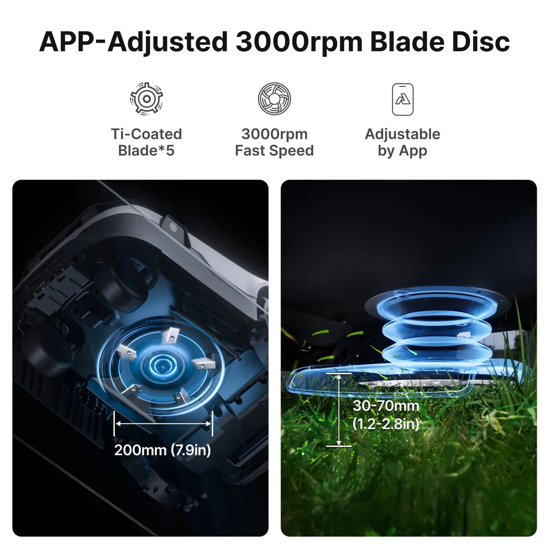 ANTHBOT Genie 600 Robot Lawn Mower – Wire-Free AI Robotic Mower